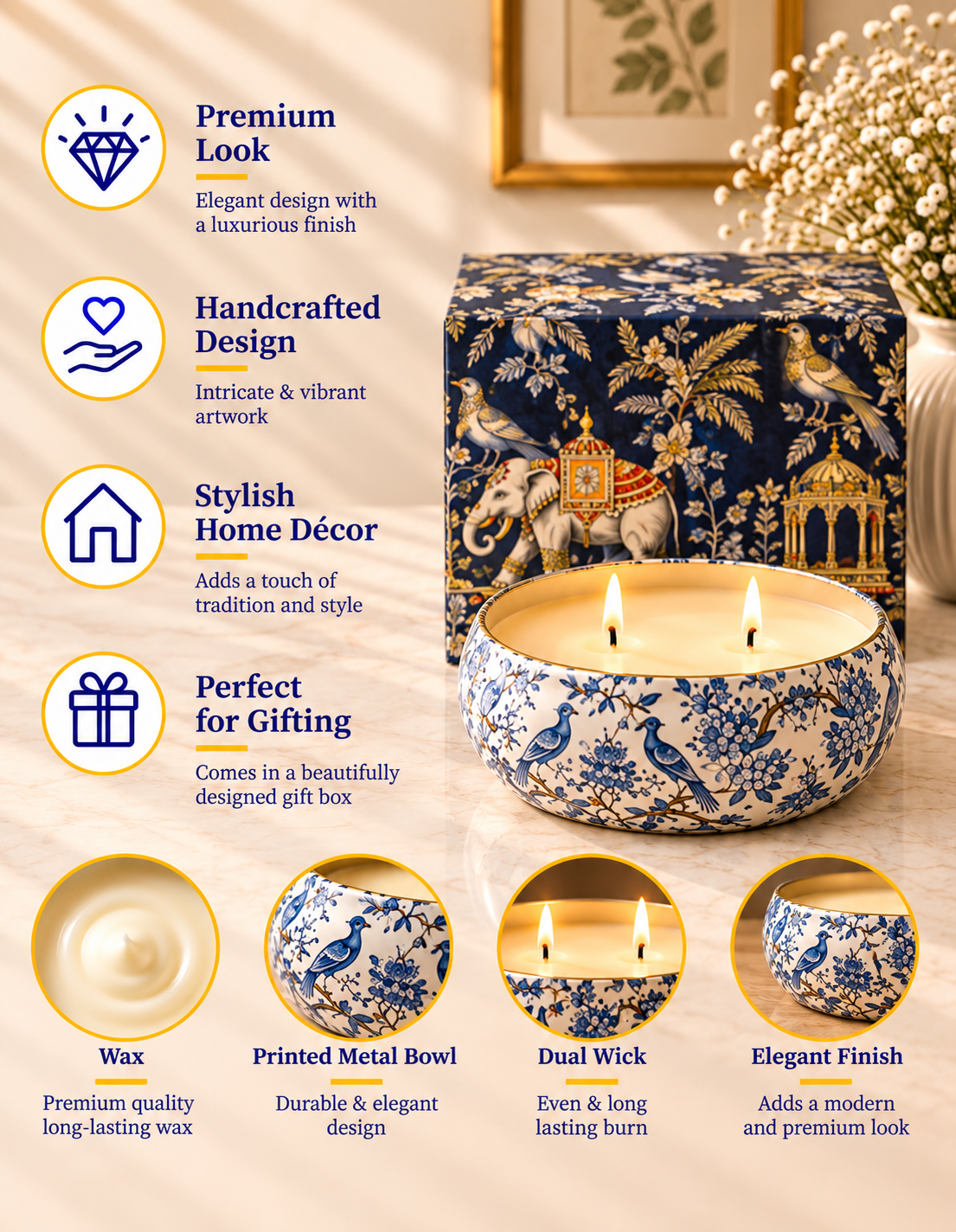 Royal Blue Aviary 2- Wick Bowl Premium Gift Candle